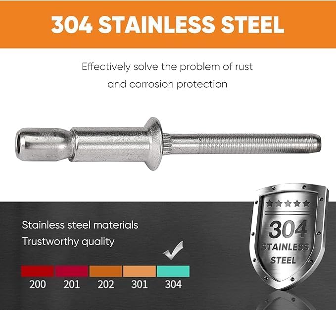 ALLCLEAN 3/16" x 1/2" Industrial-Grade Internal Lock Dome Head Structural Rivets Pop Rivets – Robust Connections Designed for Heavy-Duty Projects - 30 Pack - Image 4